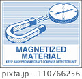 Class 9 Hazardous HAZMAT Material Label IATA Transportation Handling Labels Magnetized Material 110766256