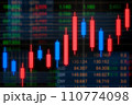 株価チャート・為替相場・ローソク足のイメージ 110774098