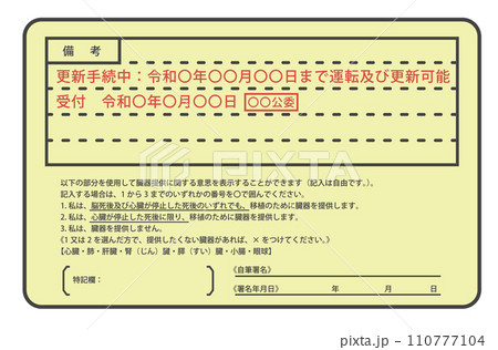 日本の運転免許証裏面（更新手続き中）・裏面のみ 110777104