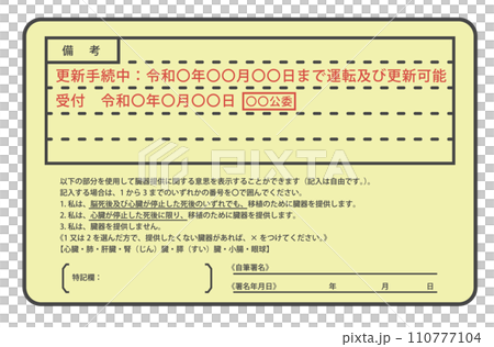 日本の運転免許証裏面（更新手続き中）・裏面のみ 110777104