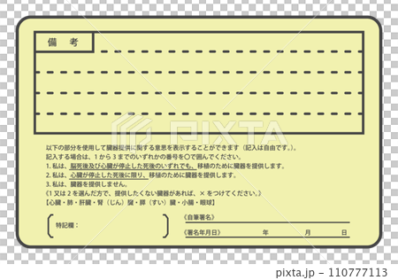 日本の運転免許証裏面(備考欄記載なし)・裏面のみ 日本の運転免許証裏面(備考欄記載なし)・裏面のみ 110777113