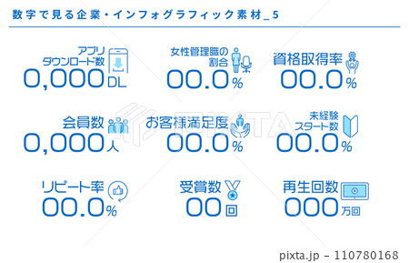 数字で見る企業のインフォグラフィック素材_5、ベクター 110780168