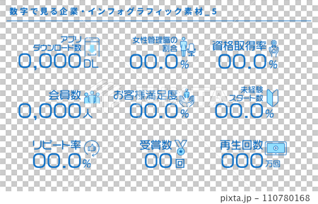 数字で見る企業のインフォグラフィック素材_5、ベクター 110780168