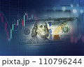Analysis of US dollar growth trends, business and economic data 110796244