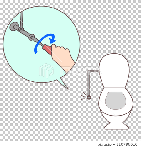 Illustration of shutting off the toilet faucet with a screwdriver Illustration of shutting off the toilet faucet with a screwdriver 110796610