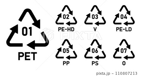 Set of plastic recycling code symbol icon PET, PE-HD, V, PE-LD, PP, PS, O. Plastic recycling code icon set. Plastic recycling code 01-07 icon set isolated on white background. Set of plastic recycling code symbol icon PET, PE-HD, V, PE-LD, PP, PS, O. Plastic recycling code icon set. Plastic recycling code 01-07 icon set isolated on white background. 110807213