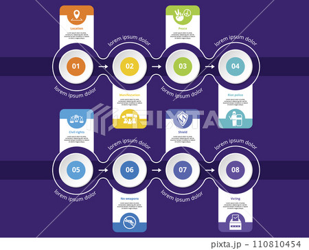 Infographics with Civil Rights theme icons, 10 steps. Such as location, manifestation, peace, riot police and more. Infographics with Civil Rights theme icons, 10 steps. Such as location, manifestation, peace, riot police and more. 110810454