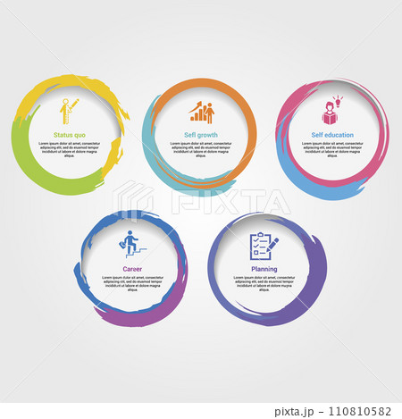 Infographics with Personal Growth theme icons, 10 steps. Such as status quo, sefl growth, self education, career and more. Infographics with Personal Growth theme icons, 10 steps. Such as status quo, sefl growth, self education, career and more. 110810582