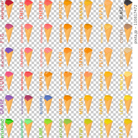 Various sweet tasty natural ice cream 110817472