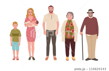 Large family with glasses from children to old people. Hereditary myopia. Persons generations. Young and elderly couples. Genetic illness. Men and women in eyeglasses. Vector concept 110820143