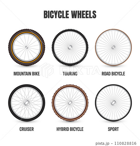 Realistic 3d retro bicycle wheels. Vintage bike rubber tyres, shiny metal spokes and rims. Fitness cycle, touring, sport, road and mountain bike. Vector illustration Realistic 3d retro bicycle wheels. Vintage bike rubber tyres, shiny metal spokes and rims. Fitness cycle, touring, sport, road and mountain bike. Vector illustration 110828816