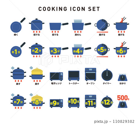ベクター調理アイコンセット：調理方法と時間 110829382