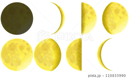 リアルな月の満ち欠けのセット 図解イラスト リアルな月の満ち欠けのセット 図解イラスト 110833990