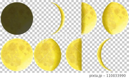 リアルな月の満ち欠けのセット 図解イラスト リアルな月の満ち欠けのセット 図解イラスト 110833990