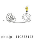The way to solve a complex idea, mentoring. The concept of confusion turning into a light bulb. Untangle the curve. Understand the meaning. Doodle vector illustration 110853143