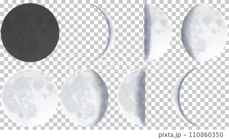 Illustrated illustration of realistic moon phases 110860350