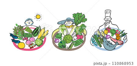美味しそうな野菜や食材と女性、農夫、シェフ セット イラスト素材 美味しそうな野菜や食材と女性、農夫、シェフ セット イラスト素材 110868953