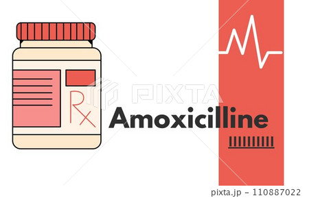 Amoxicillin generic drug name. It is an antibiotic used to treat middle ear infection, strep throat, pneumonia, skin infections, and urinary tract infections 110887022