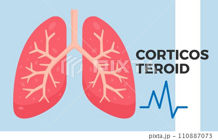 Corticosteroid. Corticosteroid Medical pills in RX prescription drug bottle vector illustration 110887073