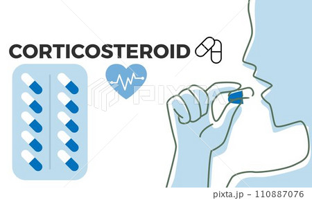 Corticosteroid. Corticosteroid Medical pills in RX prescription drug bottle vector illustration 110887076