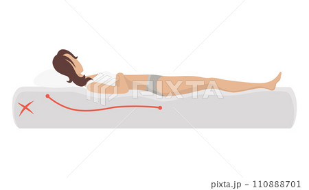 Incorrect sleeping body posture. Not healthy sleeping position spine in various mattresses and pillow. Caring for health of back, neck. Vector illustration 110888701