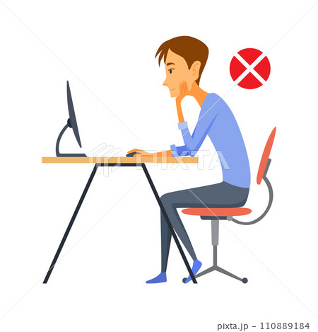 Correct body alignment in sitting working with computer. Wrong posture cause office syndrome and back pain. Vector illustration 110889184