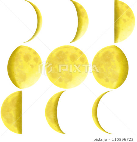 月の満ち欠けとその形　リアルな図解イラスト 110896722
