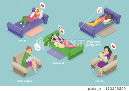 3D Isometric Flat Vector Illustration of Breastfeeding Positions 110896899