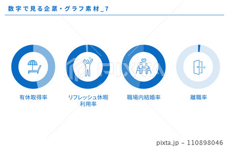 数字で見る企業・グラフ素材セット_7、ベクター 数字で見る企業・グラフ素材セット_7、ベクター 110898046