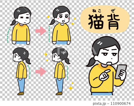 猫背・スマホ首が改善した女性のイラストのセット 猫背・スマホ首が改善した女性のイラストのセット 110900674