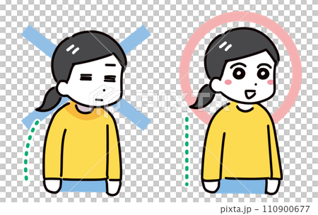 Correct and bad posture for women 110900677