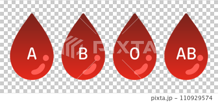 血液型シンボルセット 110929574