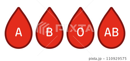血液型シンボルセット 110929575