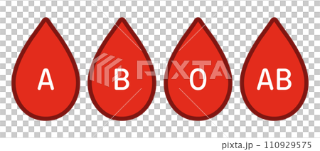 血液型シンボルセット 110929575
