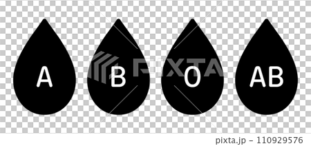 血型符號集 110929576
