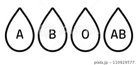 血液型シンボルセット 110929577