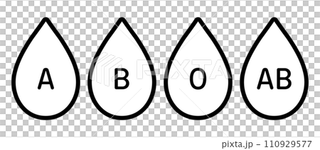 血液型シンボルセット 110929577