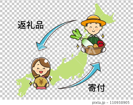 ふるさと納税をする女性 ふるさと納税をする女性 110938905