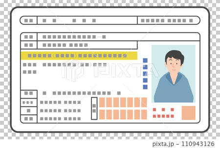 Image illustration of Japanese driver's license (male) - front side only 110943126