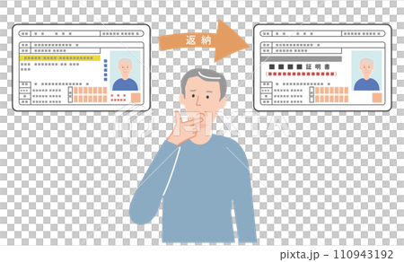 一名男子考慮歸還駕駛執照 110943192