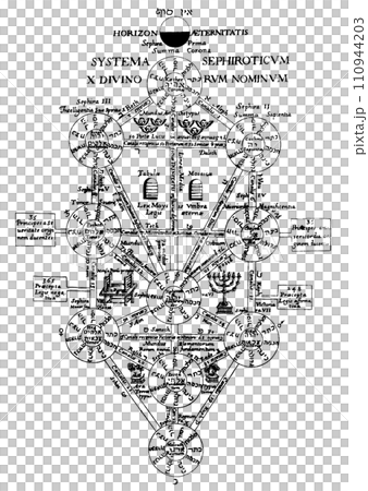 Tree of life 110944203