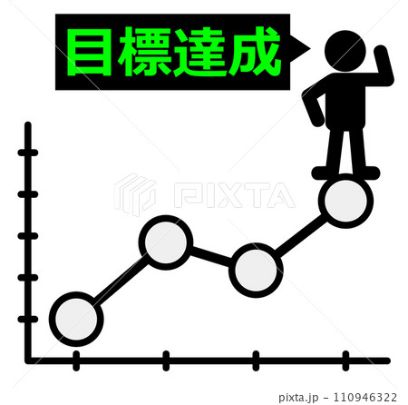 売上や成績を向上させて目標値を達成した人物のイラスト 110946322