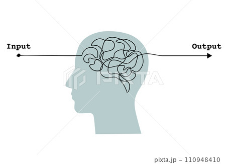 線で描いた脳と入力と出力 人物 線で描いた脳と入力と出力 人物 110948410
