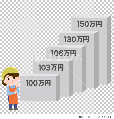 5つの年収の壁を見上げて困るパートの女性 イラスト 5つの年収の壁を見上げて困るパートの女性 イラスト 110965034