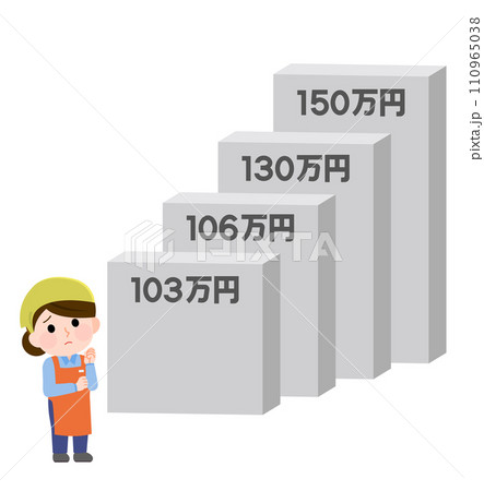 4つの年収の壁を見上げて困るパートの女性 イラスト 4つの年収の壁を見上げて困るパートの女性 イラスト 110965038