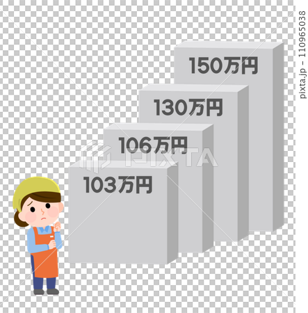 4つの年収の壁を見上げて困るパートの女性 イラスト 4つの年収の壁を見上げて困るパートの女性 イラスト 110965038