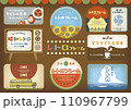 ノスタルジックフレームとバナー 昭和レトロで彩るタイトル見出し 110967799