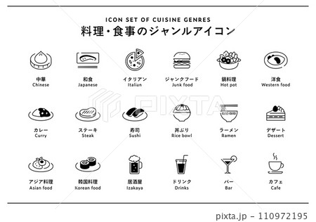 料理・食事のジャンルのアイコンセット　カテゴリー　種類　グルメ　和食　洋食　和洋中　イタリアン　外食 110972195