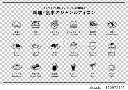 料理・食事のジャンルのアイコンセット　カテゴリー　種類　グルメ　和食　洋食　和洋中　イタリアン　外食 110972195
