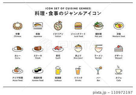 料理・食事のジャンルのアイコンセット カテゴリー 種類 グルメ 和食 洋食 和洋中 イタリアン 外食 料理・食事のジャンルのアイコンセット カテゴリー 種類 グルメ 和食 洋食 和洋中 イタリアン 外食 110972197